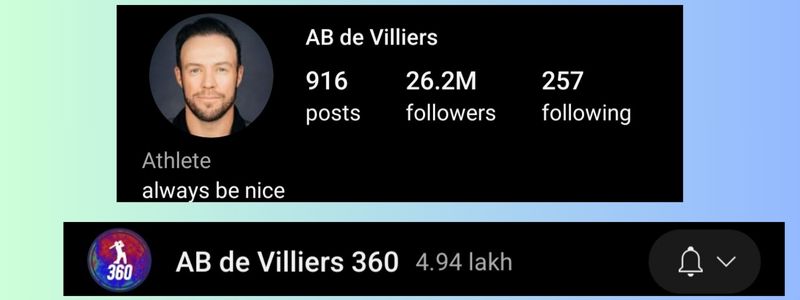 AB de Villiers net worth